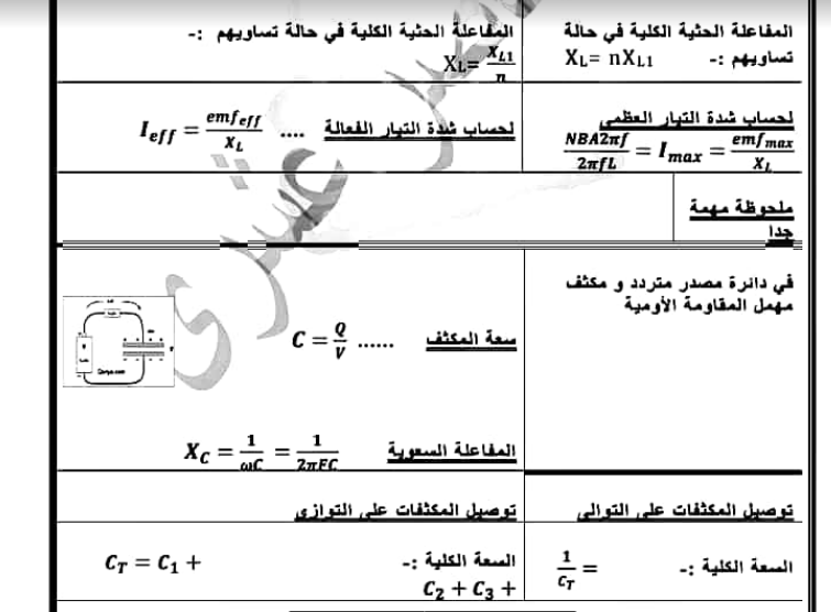 ملخص قوانين الفيزياء للصف الثالث الثانوى