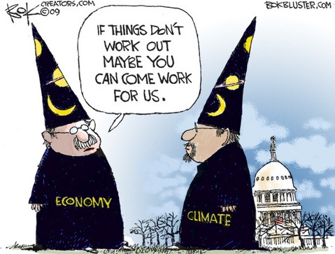 economy_climate