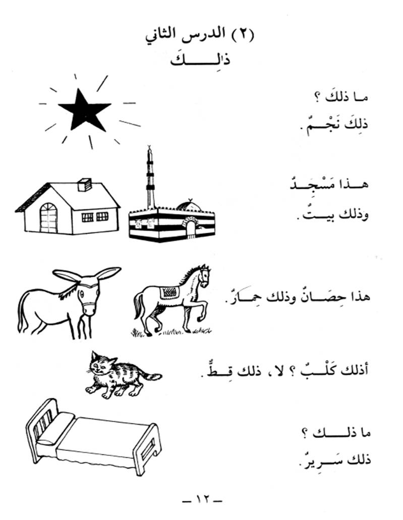 Belajar Bhs Arab untuk Pemula Macam Isim Isyarah Kata 