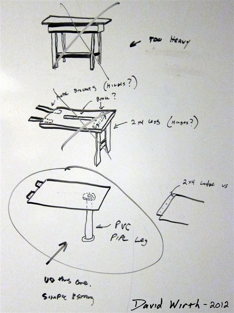 pvc chair plans