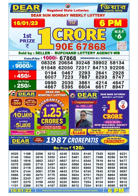 nagaland-lottery-result-16-01-2023-dear-sun-monday-today-6-pm