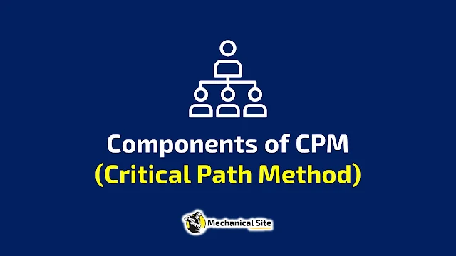 What are the components of Critical Path Method? Project management technique that is used when activity times are deterministic.