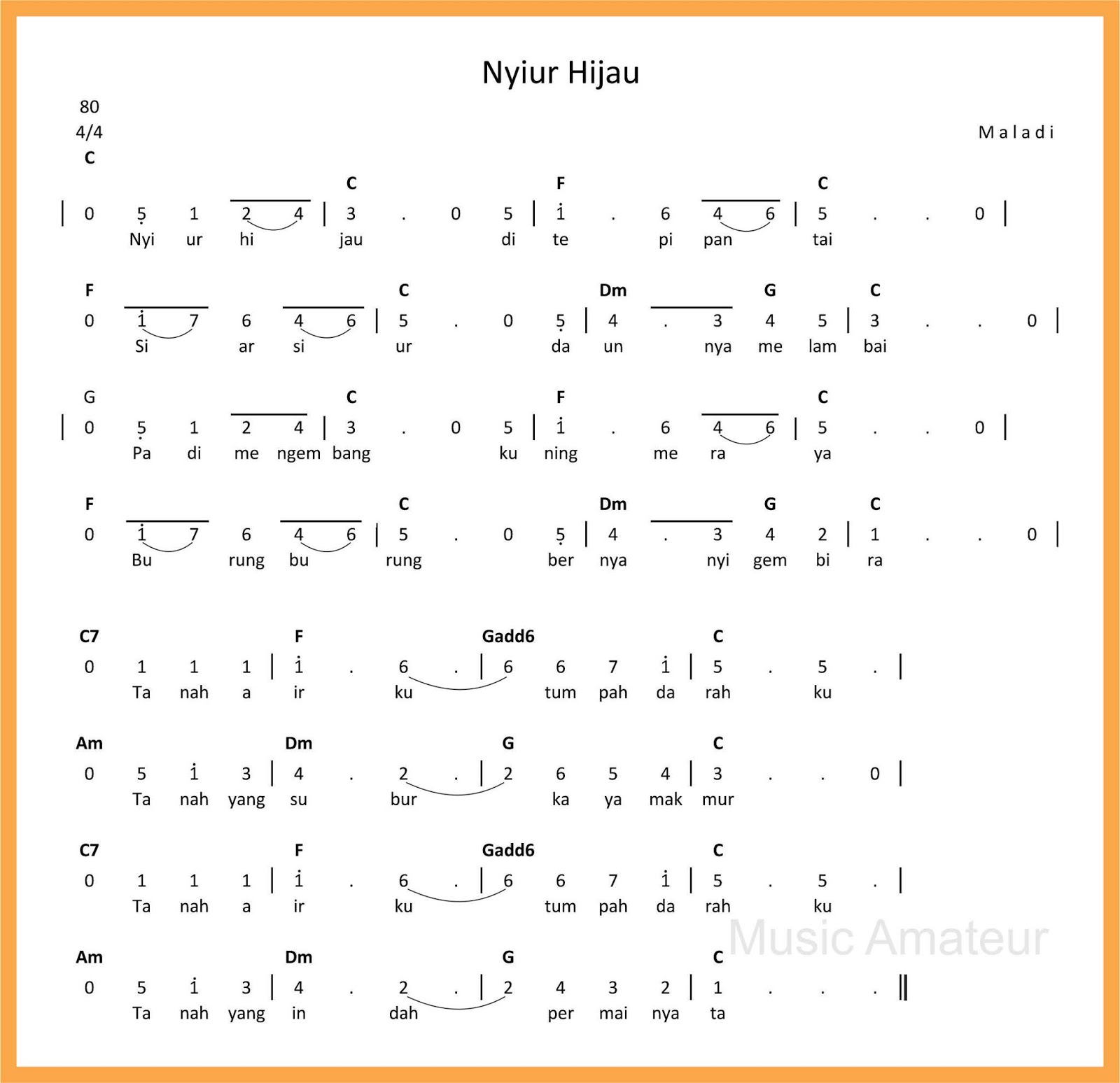 Not Angka Nyiur Hijau - SEPUTAR MUSIK