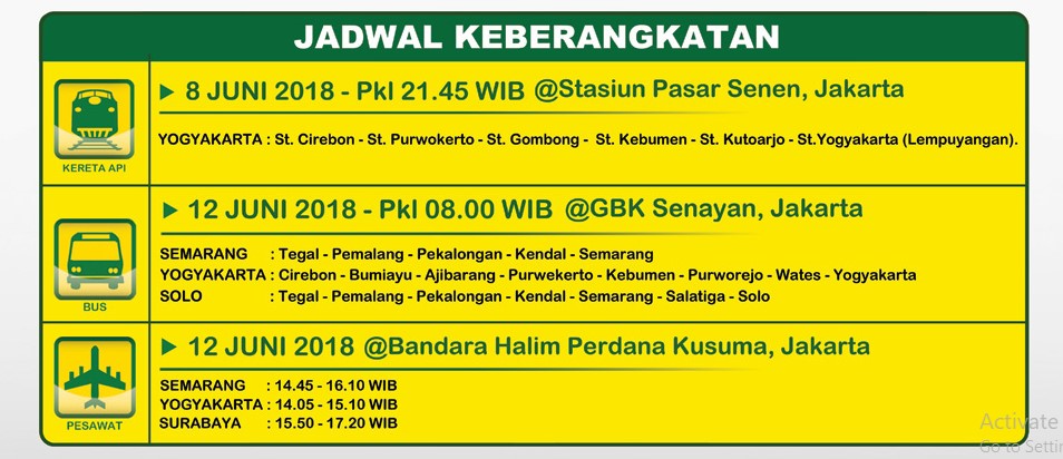 Cara Daftar Mudik Gratis 2018 dari Indomaret - Info Mudik ...