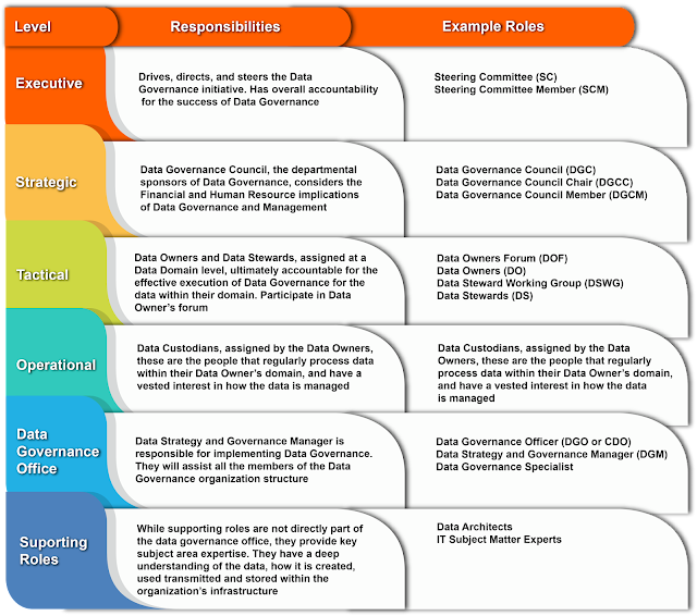 IBM Exam, IBM Certification, IBM Career, IBM Skills, IBM Jobs, IBM Prep, IBM Preparation, IBM Guides, IBM Learning