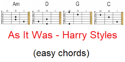 As It Was Harry Styles Easy Chords on guitar
