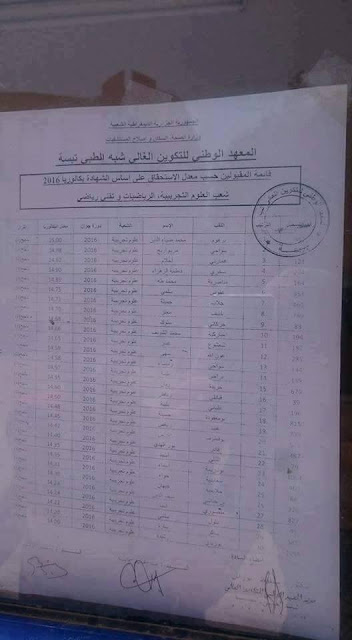 نتائج الناجحين في الشبه طبي لولاية تبسة سبتمبر 2016