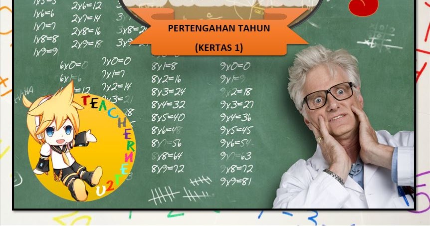 Bank Soalan Matematik Tahun 2 Sjkc - Selangor t