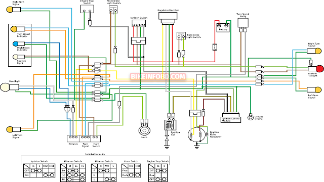 Honda CB1100SF Wiring Diagram