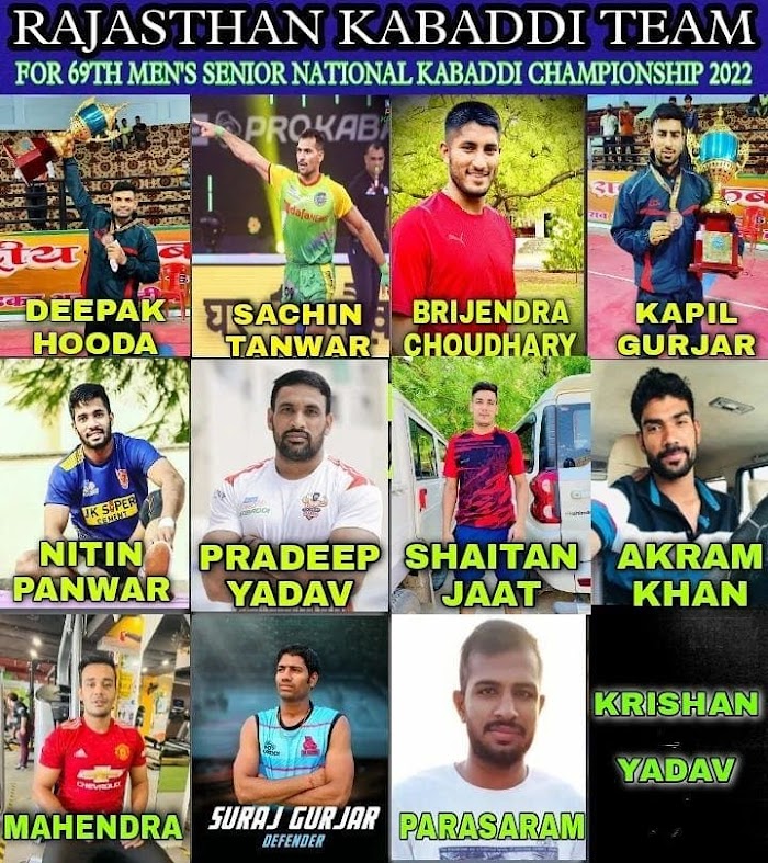 Rajasthan Kabaddi Team Player 2022