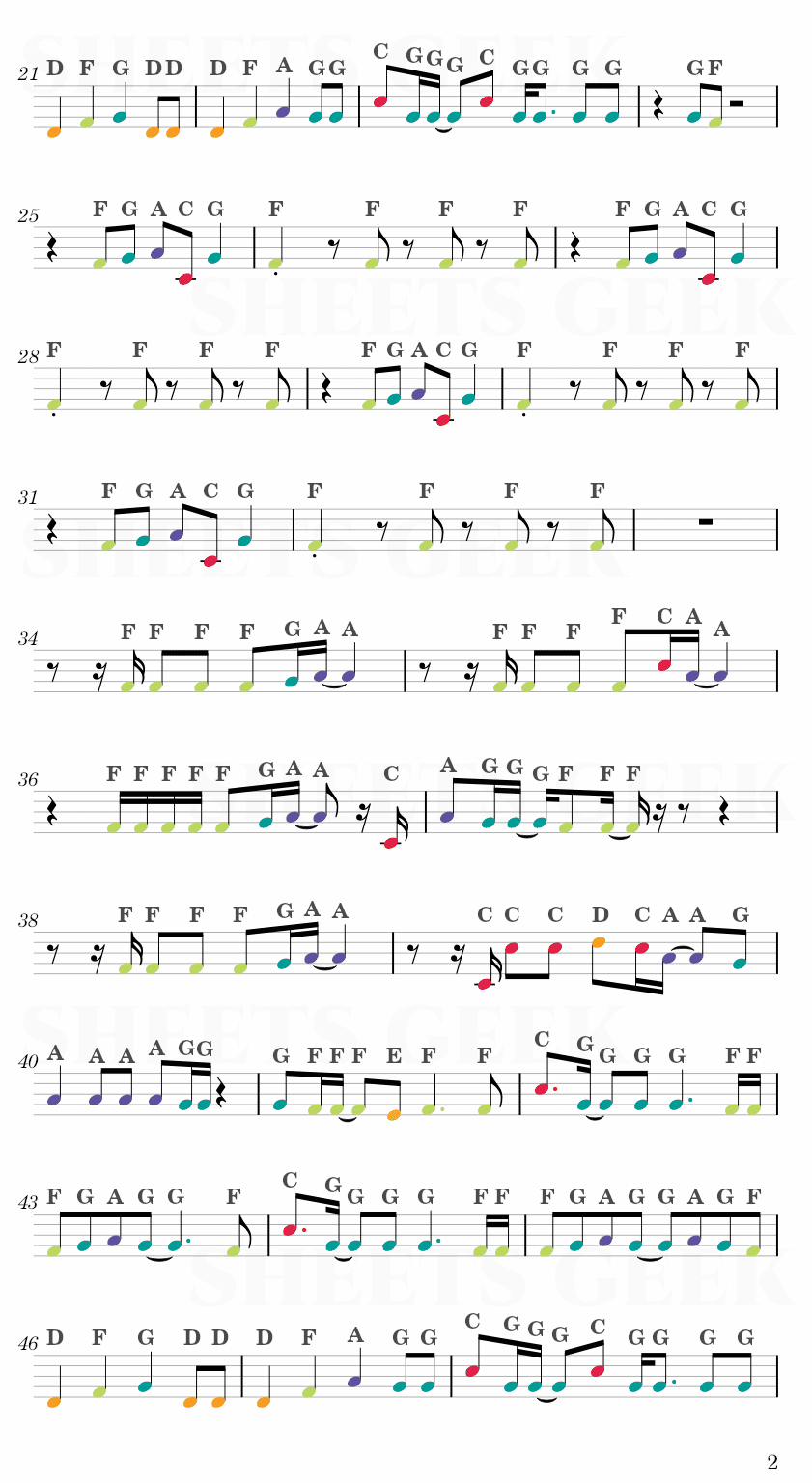 Don't Wanna Cry - SEVENTEEN Easy Sheet Music Free for piano, keyboard, flute, violin, sax, cello page 2