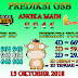 Prediksi Togel GSB 15 Oktober 2018