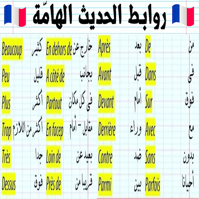 روابط الحديث الهامّة بالفرنسية للحفظ بسرعة وسهولة Partie 1 -  تعلم الفرنسية بشكل رائع بسرعة للمبتدئين بالنطق