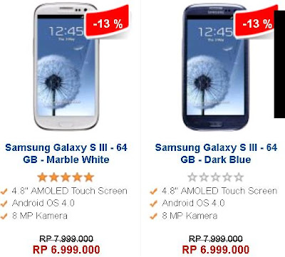 HARGA HP SAMSUNG ANDROID | Harga Hp samsung android lengkap