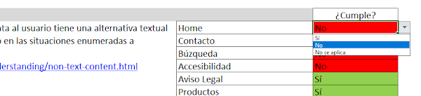 Desplegable con los valores si, no, no se aplica