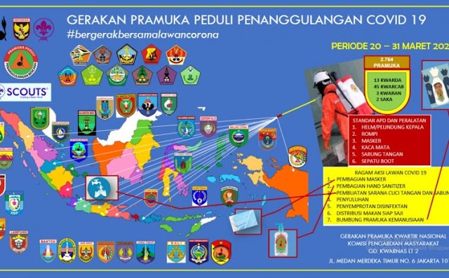 PANDEMI COVID-19, APA YANG SUDAH DILAKUKAN PRAMUKA?
