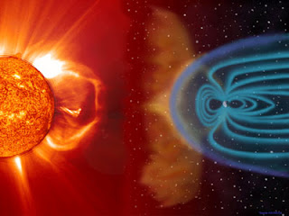 flux transfer event: when a portal opens in earth's magnetosphere
