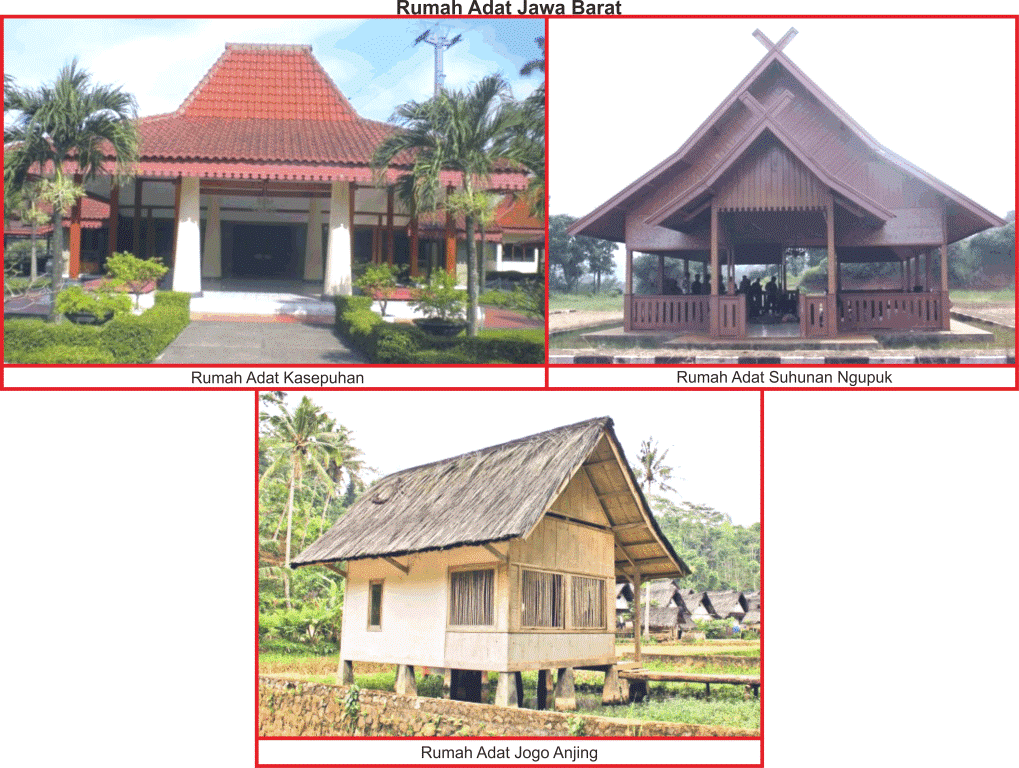  Rumah  Adat  Jawa  Barat  Lengkap Penjelasannya Seni Budayaku