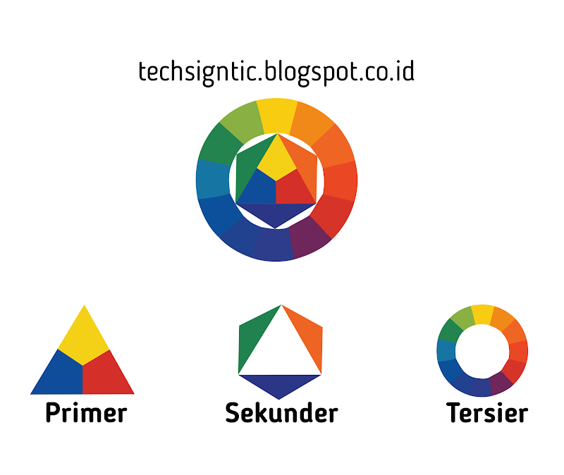 Ide Kombinasi Warna Desain Logo, Kombinasi Warna