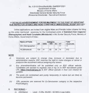 BSF ASI AND HEAD CONSTABLE VACANCY 2022 | बीएसएफ में असिस्टेंट सब इंस्पेक्टर और हेड कांस्टेबल के 323 पदों की वेकेंसी