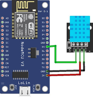 Program Menggunakan  NodeMCU Dengan Sensor Dht11 [Lengkap]