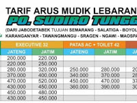 Harga Tiket dan Rute Sudiro Tungga jaya 2020