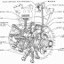 Pratt and Whitney R-2800
