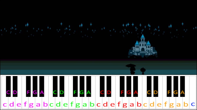 Here We Are (Undertale) Piano / Keyboard Easy Letter Notes for Beginners