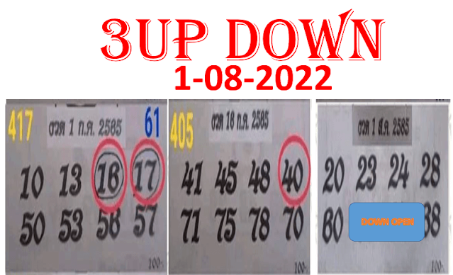 1/08/2022 3UP VIP Sure Down number Thailand Lottery -Thailand Lottery 100% sure number 1/08/2022