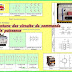  Structure des circuits de commande et de puissance 