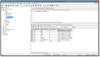 Contoh database sistem informasi