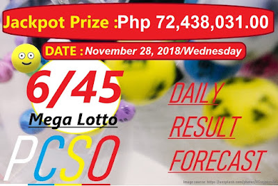 November 28, 2018 6/45 Mega Lotto Result and Jackpot Prize
