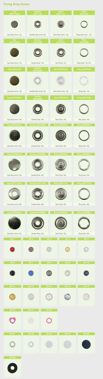 Prong Snap Series Buttons Used in Garments