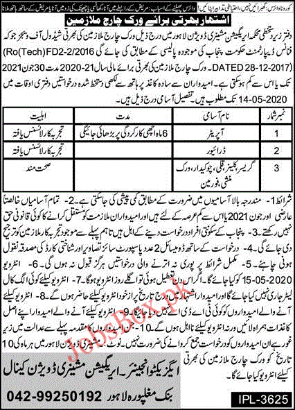 irrigation-department-jobs