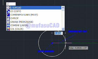 AutoCAD Perintah Circle