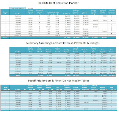 Debt Reduction Calculator