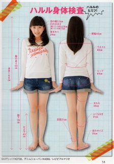 Haruru_body