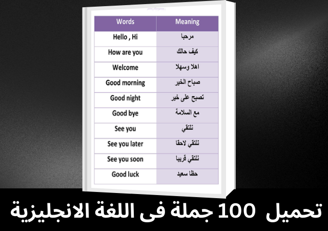 تحميل  100 جملة فى اللغة الانجليزية
