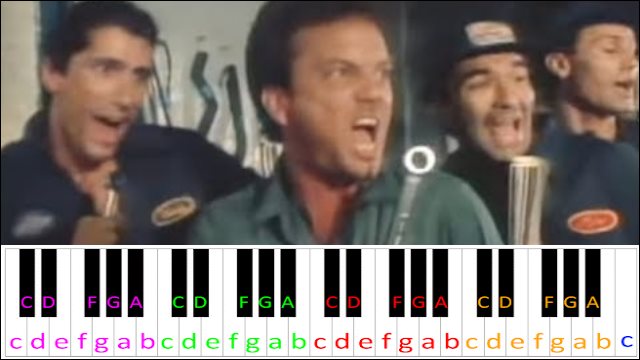 Uptown Girl by Billy Joel Piano / Keyboard Easy Letter Notes for Beginners