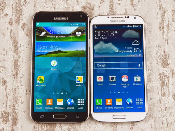 Galaxy S5/S4