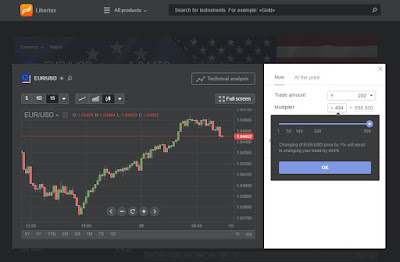 Come imparare segreti del trading con Libertex app: per smartphone Android