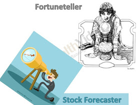 Picture shows Investor forecasting stock and a woman crystal ball firtuneteller