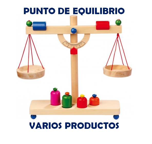 Punto de Equilibrio de Varios Productos o Multiproductos 