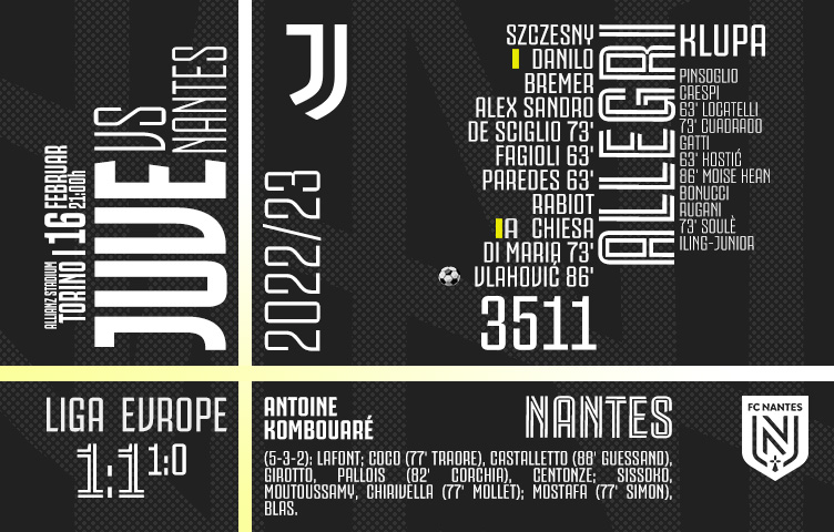Liga Evrope 2022/23/ 1/16 finala / Juventus - Nantes 1:1 (1:0)