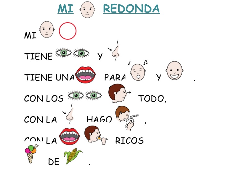 BANCO DE RECURSOS PARA EDUCACIÓN INFANTIL : Pictograma ¨Mi cara ...