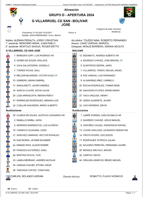 Alineaciones de Gualberto Villarroel vs San Jose