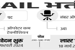 स्टील अथॉरिटी ऑफ इंडिया लिमिटेड (एसएआईएल) में 341 पदों पर भर्ती 2024, सैलरी 40000 (Steel Authority of India Limited (SAIL) Recruitment 2024 for 341 posts, salary 40000)
