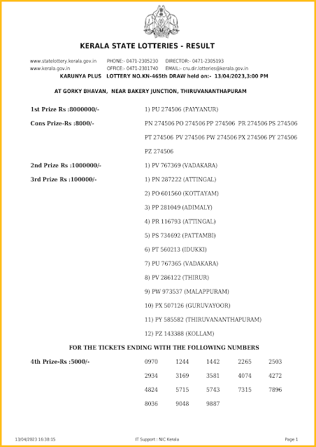 kn-465-live-karunya-plus-lottery-result-today-kerala-lotteries-results-13-04-2023-keralalotteriesresults.in_page-0001