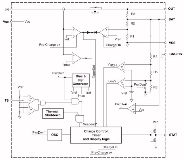 BQ24200_01 (© Texas Instruments)