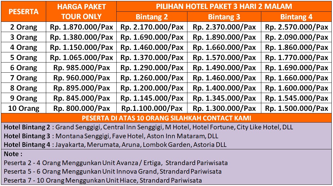 Harga Paket Tour Lombok